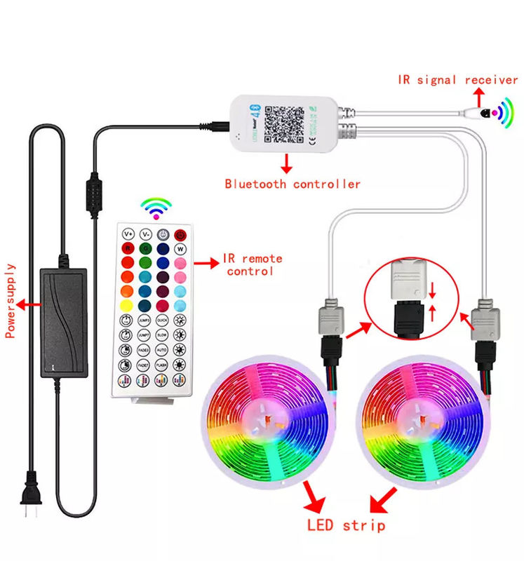 Home Bar 12V 32ft Smart LED Strip RGB 5050 12V 24V Flexible 54 Leds 60LED 48LED 10mm 1670