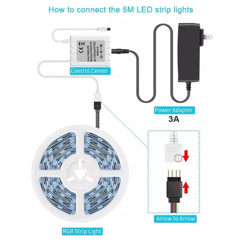 Long-Lasting Illumination Waterproof IP65 30d/m 5050 RGB LED Light Strips with Remote