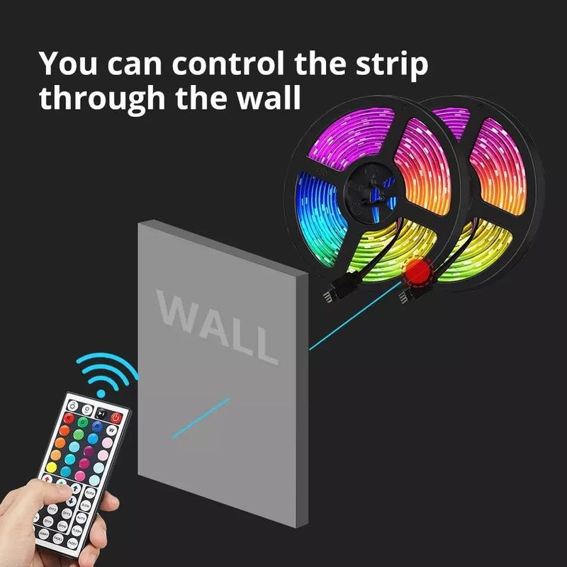 Long-Lasting Illumination Waterproof IP65 30d/m 5050 RGB LED Light Strips with Remote