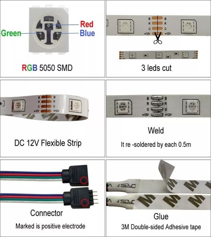 12V 5V 2835 5050 RGB WIFI Tuya Smart LED Light Strips Music Sync for Smart Home Decoration