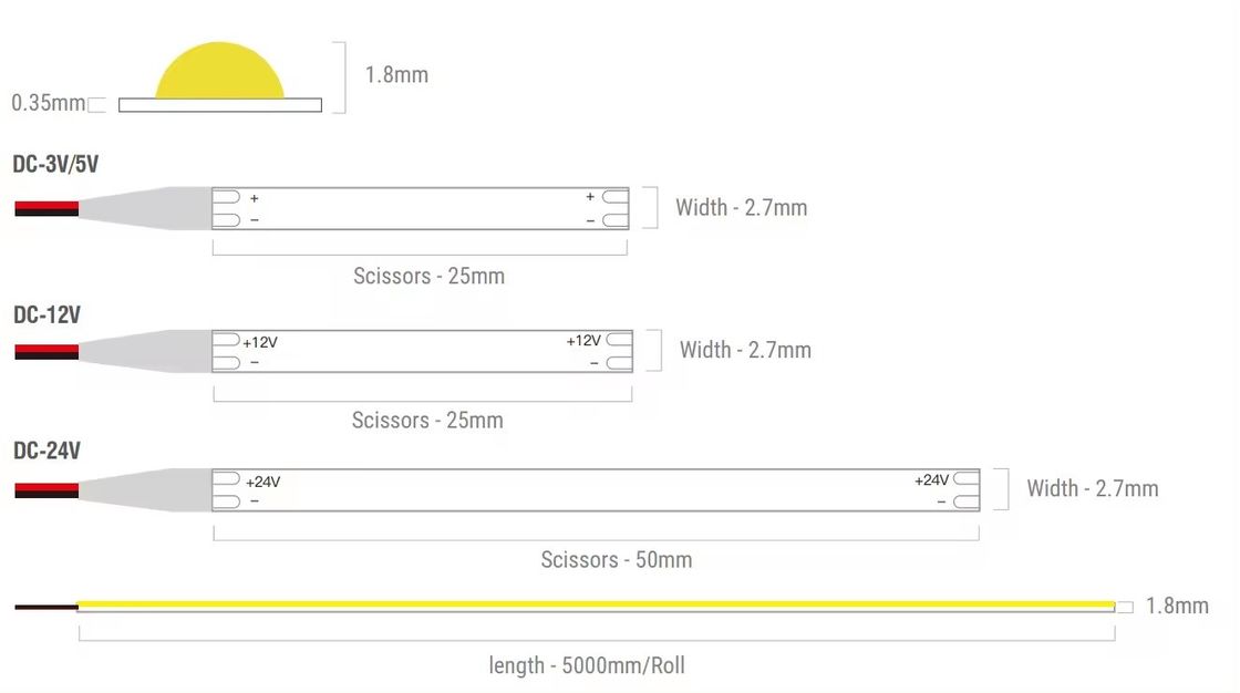 5V Ultra Thin 400leds COB LED Strip Light 3mm Waterproof 3000k 4000k 12V 220v 1cm cuttable