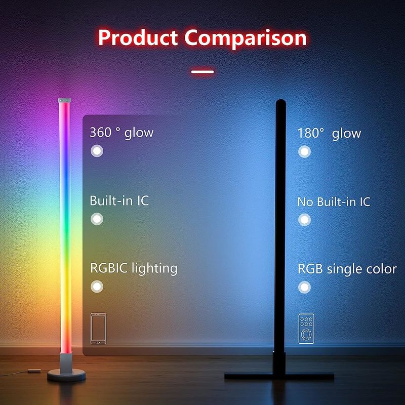 RGBIC Smart Home Lighting 3.5W Colorful LED Floor Lamp for Bedroom 45cm Desktop Version