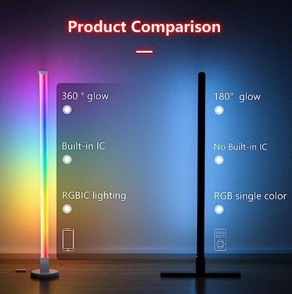 80 CRI Led Bedroom Corner Ambient Light with Remote Control and Charging Function