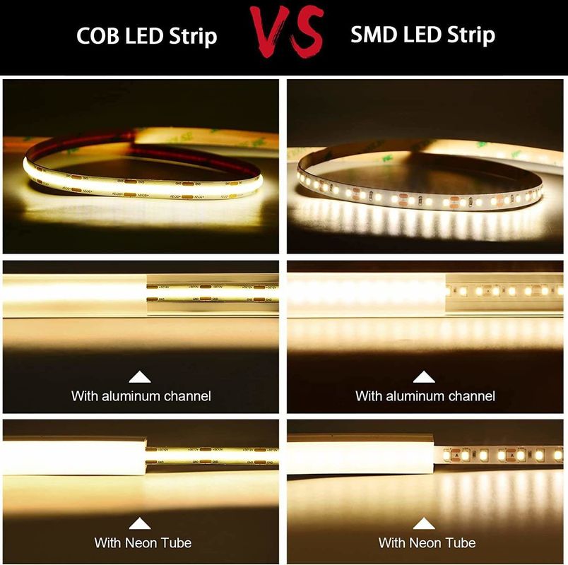 1000lm 12V 24V 5mm 8mm 10mm Cob Led Strip Light For Cabinet Home DIY Lighting Projects