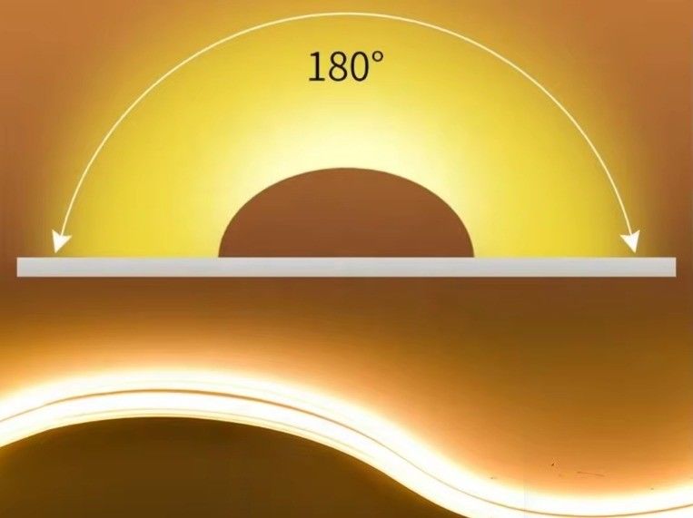 Flexible COB LED Strip Light 288 LEDs High Voltage 110V 220V 2700K 3000K 4000K 6000K IP65